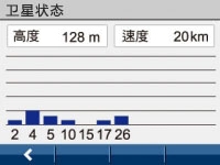 GPS卫星状态