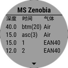 Descent Mk1潜水表