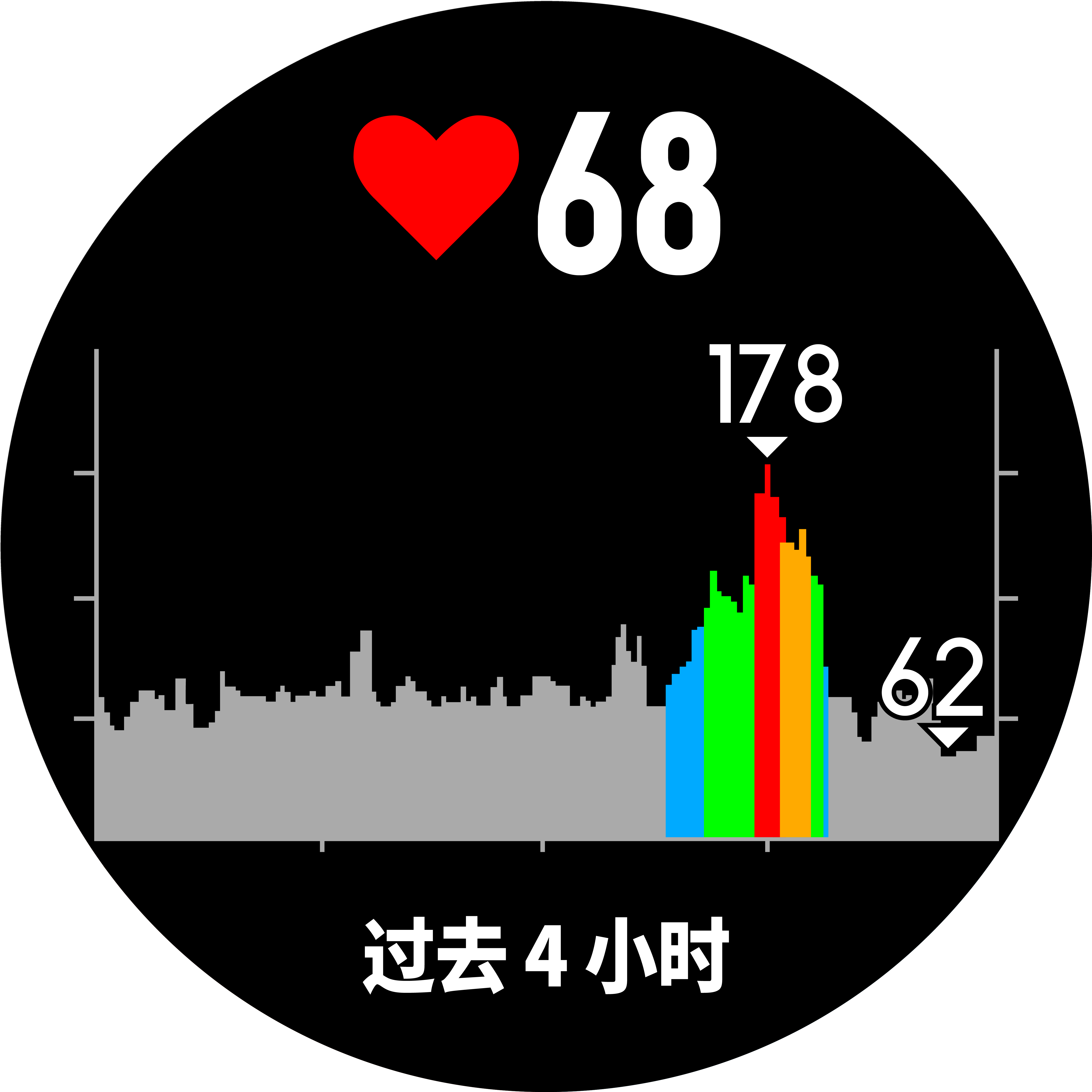 Descent Mk1潜水表